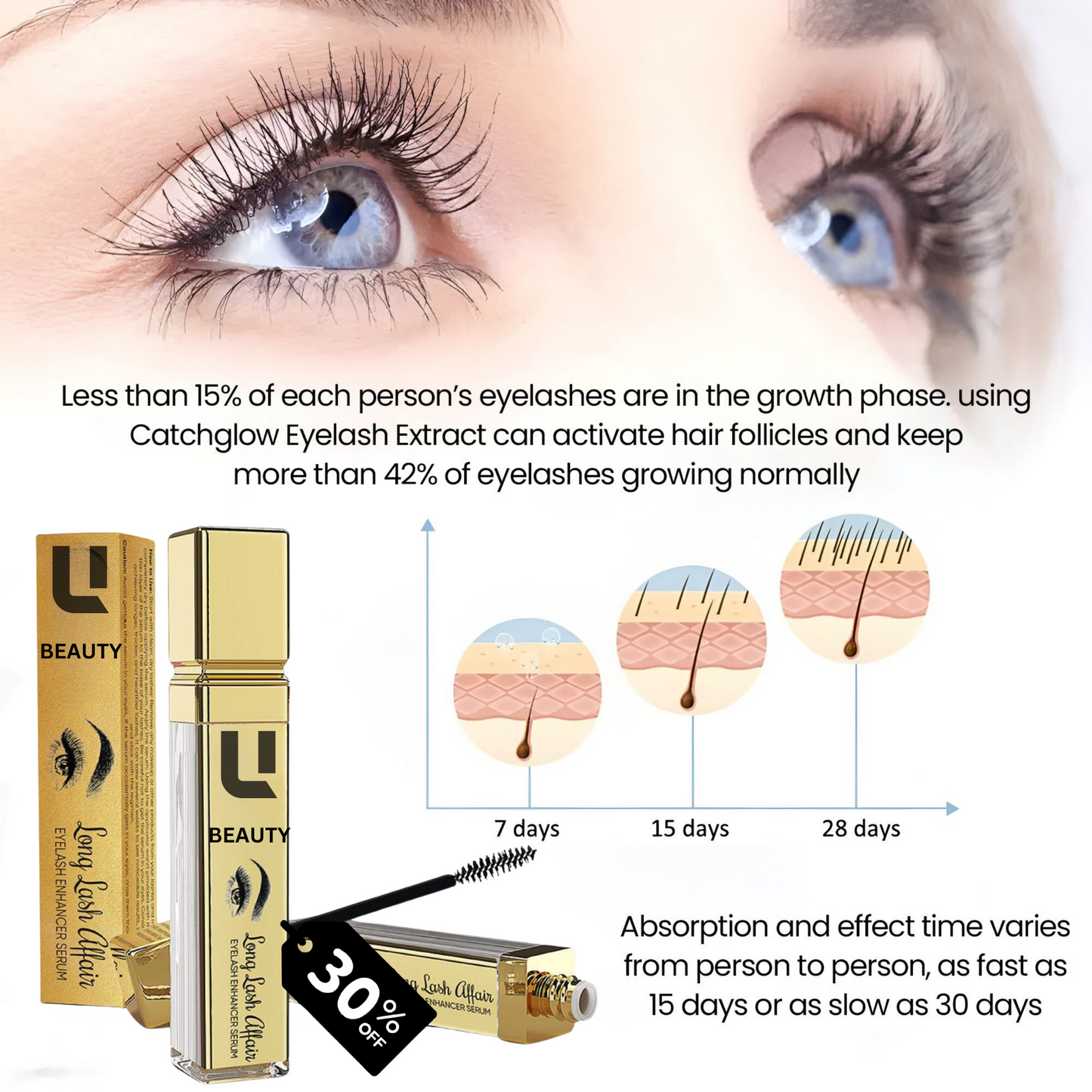 EYE LASHES & BROWS (GROWTH SERUM)